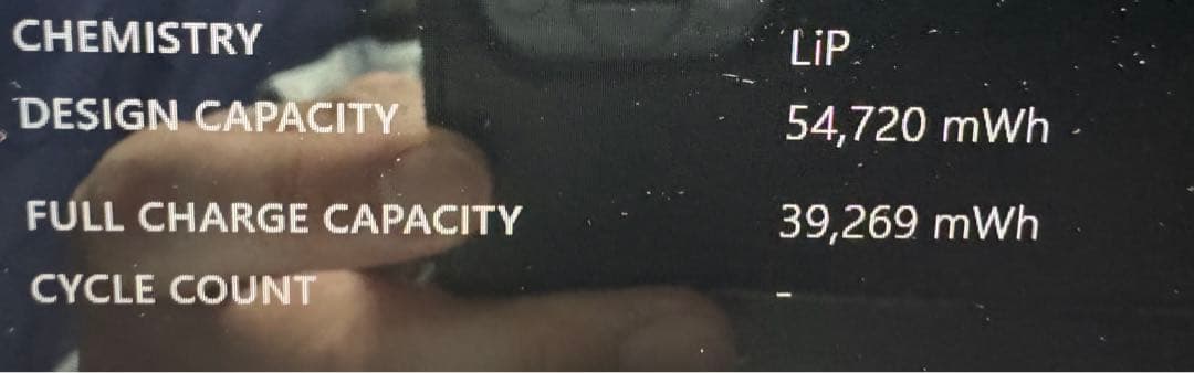 Windowsノート本体 Dell Inspiron 14 7490 i7-10th 16G SSD2TB