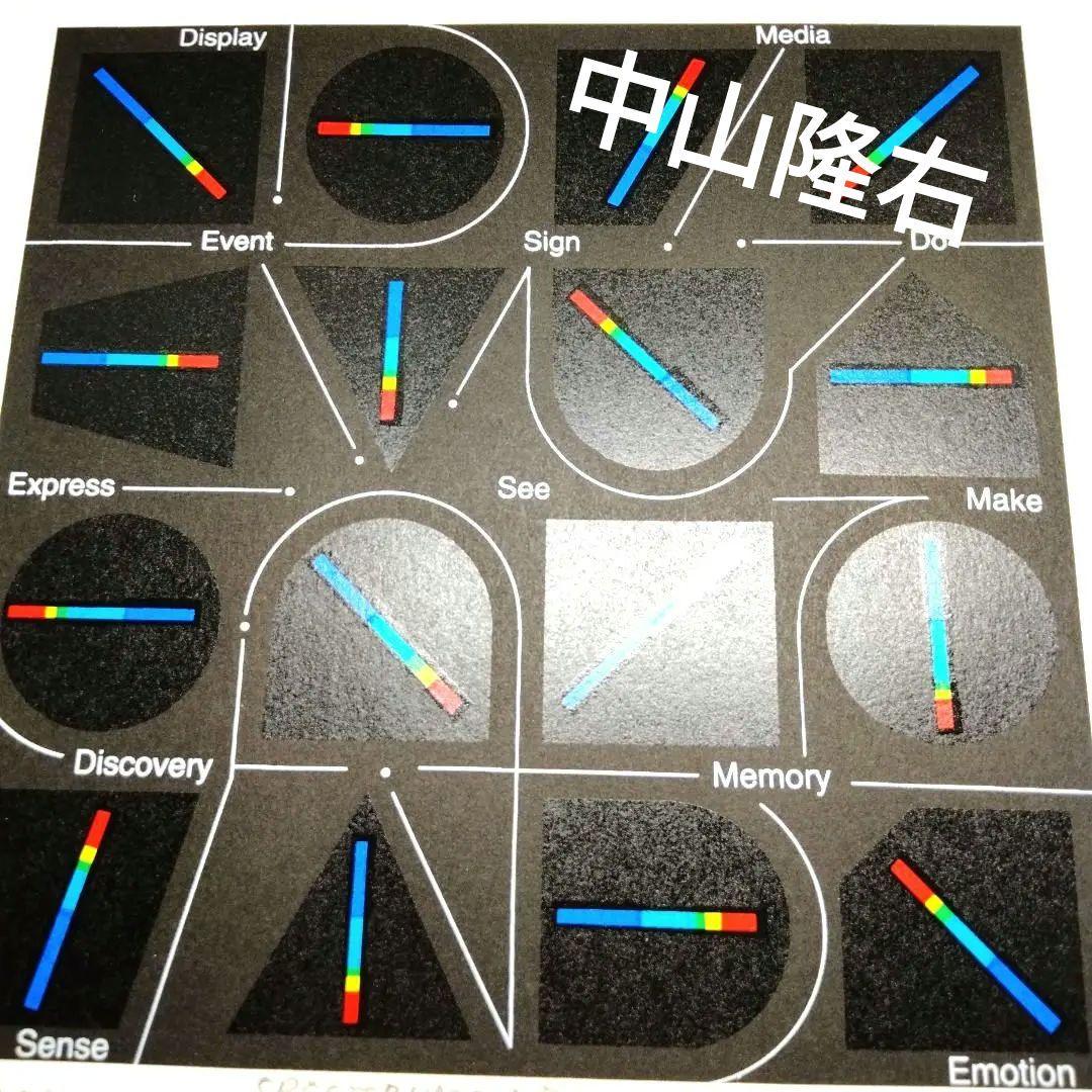 ☆ 中山隆右 シルクスクリーン 版画