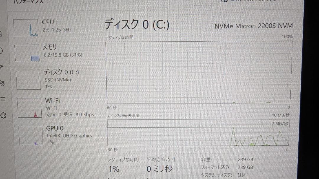 Dell Latitude 5300 Core i5 8365u メモリ20GB
