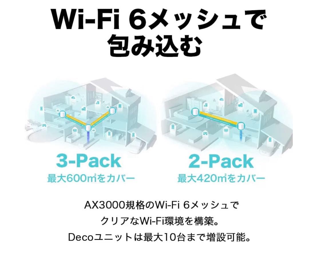 TP-Link WiFi 無線LANルーター Wi-Fi6Deco X50/A