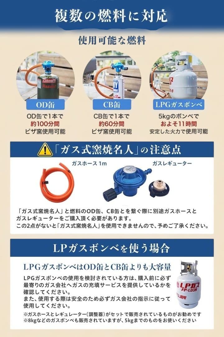 【新品未開封】ENRO ガス式窯焼名人 初期型 定価49,980円 廃盤希少品