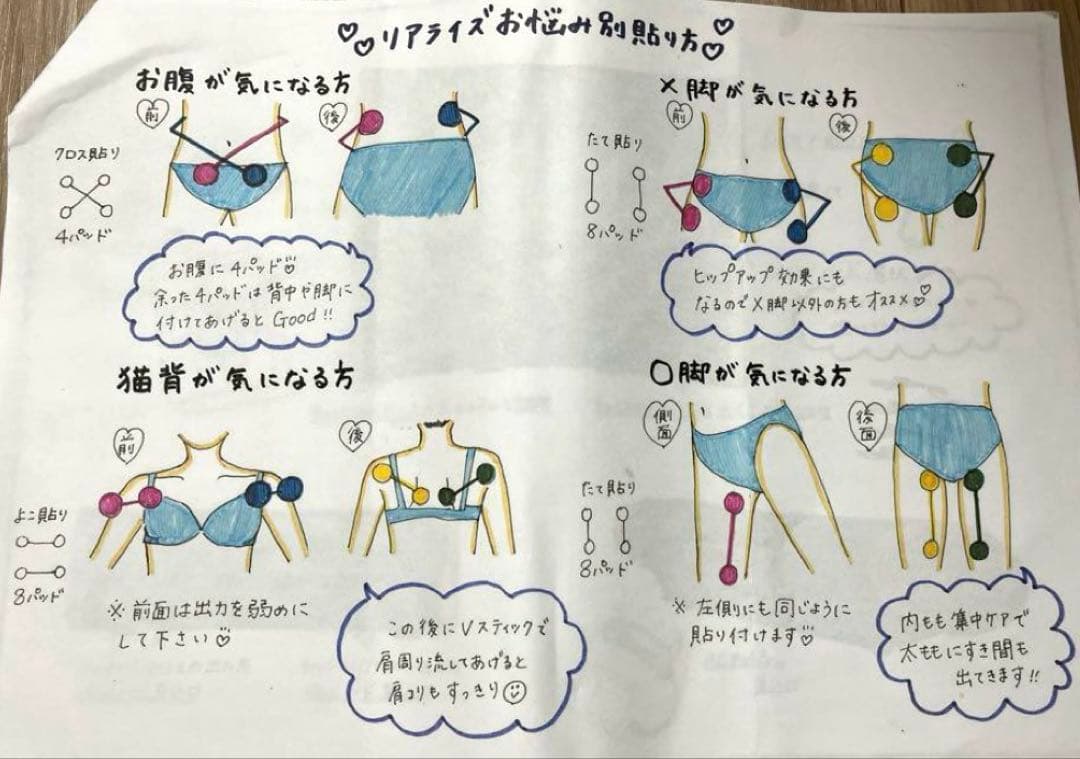 スリムビューティーハウス　REALIZE リアライズ ボディケア機器 ESM