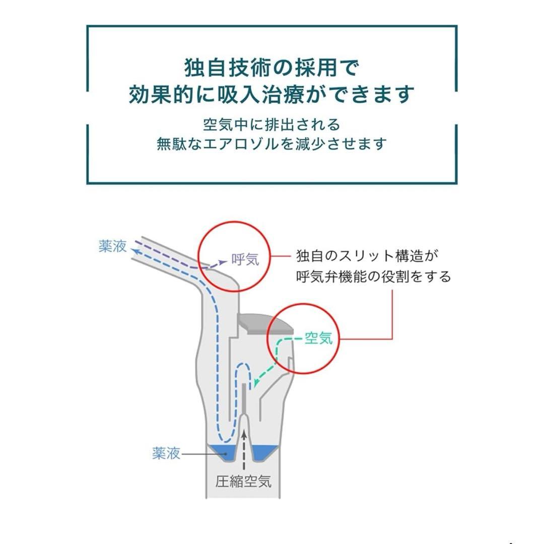 kazukingオムロン コンプレッサー式ネブライザ(吸入器)NE-C28