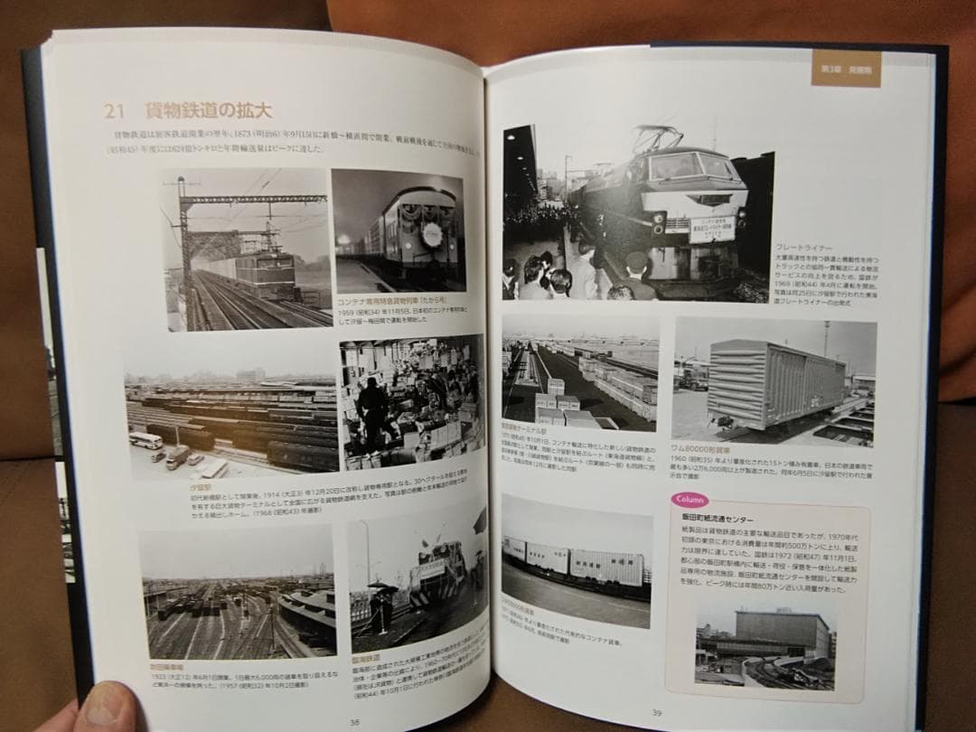 【希少】 鉄道開業150年記念 写真史 国鉄 JR