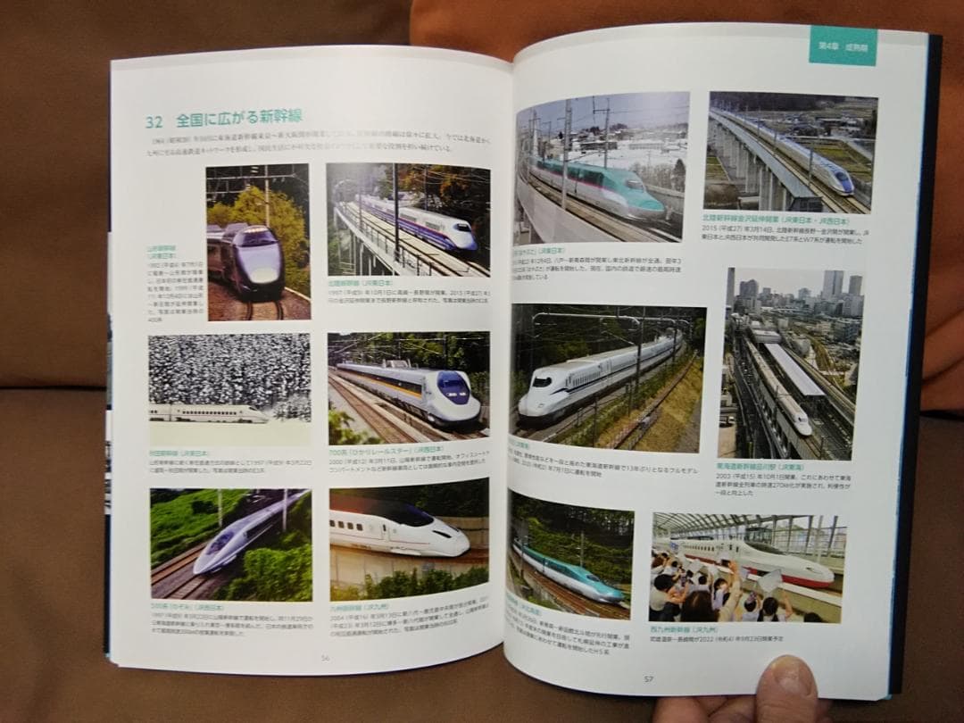 【希少】 鉄道開業150年記念 写真史 国鉄 JR