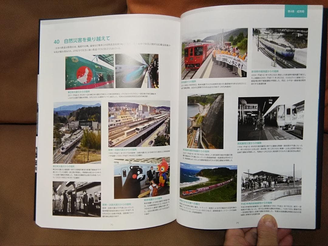 【希少】 鉄道開業150年記念 写真史 国鉄 JR