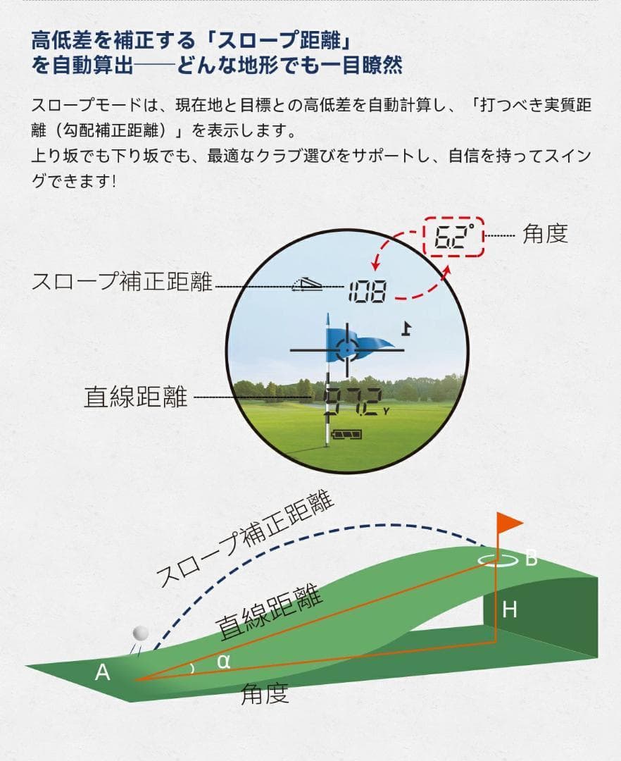 ✨ゴルフ距離計 充電式 距離測定器 0.02秒高速測定✨最大1000ヤード