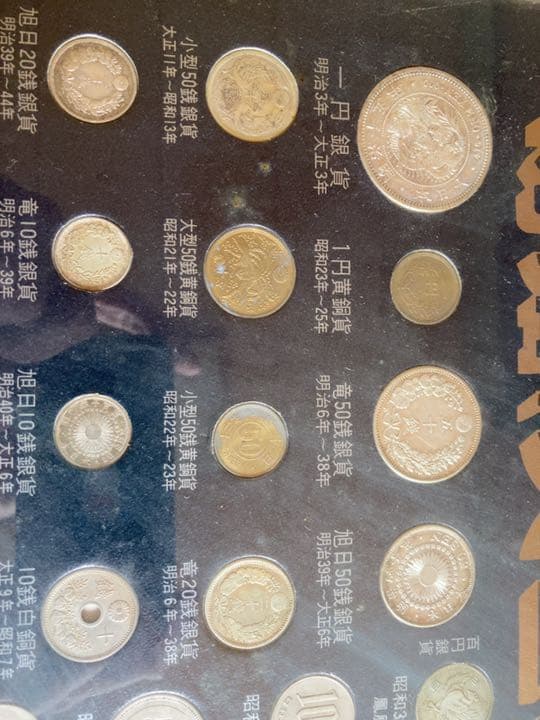 明治大正昭和 貨幣