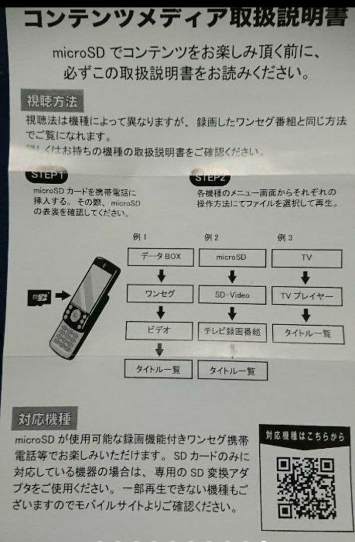 AKB48【AKB 5400sec.】microSD 16本コンプリートセット