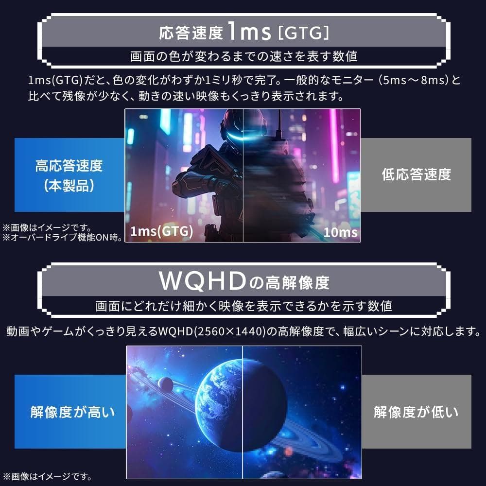 Iris Ohyama ゲーミングモニター DG-AW2718S 27インチ