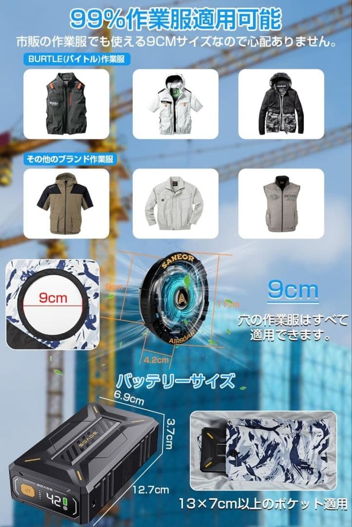 SANEOR AIRSOAR 冷却ファン 40500mAh 42V