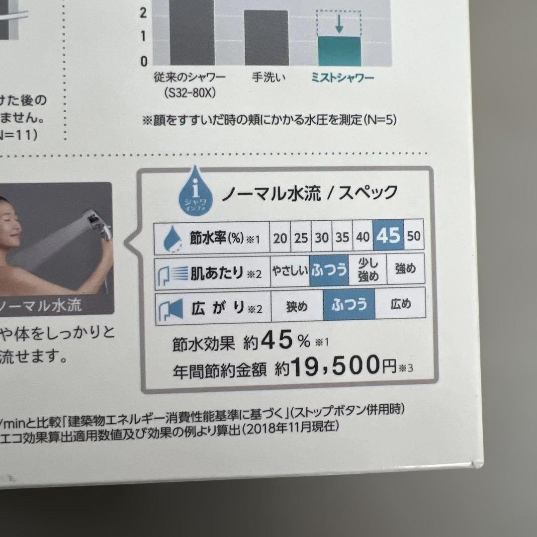 512193 SANEI(サンエイ) ウルトラファインバブルミストシャワー