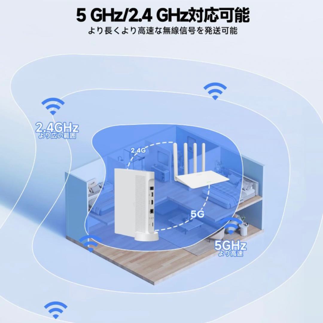 ❤️大特価❤️ 防犯カメラ　ソーラー一体型　無線　人体検知　投光威嚇　防犯対策