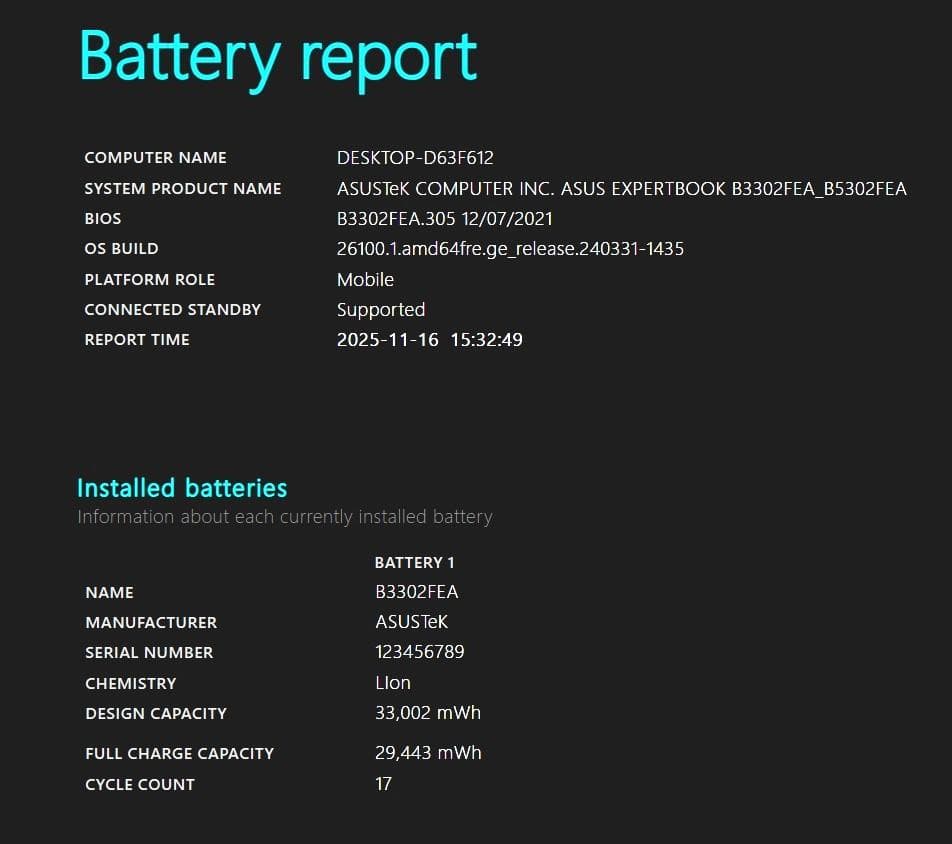 美品 タッチパネル ASUS ExpertBook B3302F i7 11世代