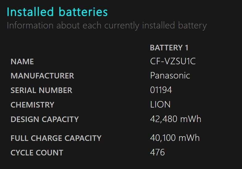 【外出先でも快適作業】Panasonic レッツノート CF-SV9HD5VS