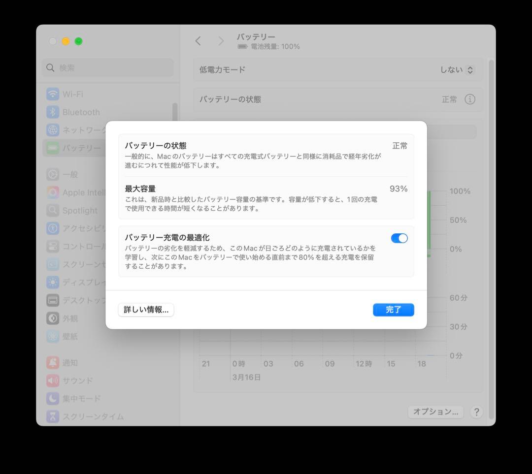 MacBook Pro 13インチ M1 2020 512GB