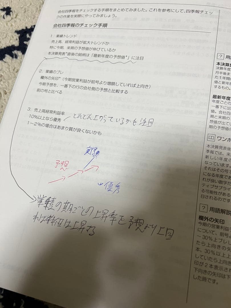 ファイナンシャルアカデミー教材　全15冊+DVDセット