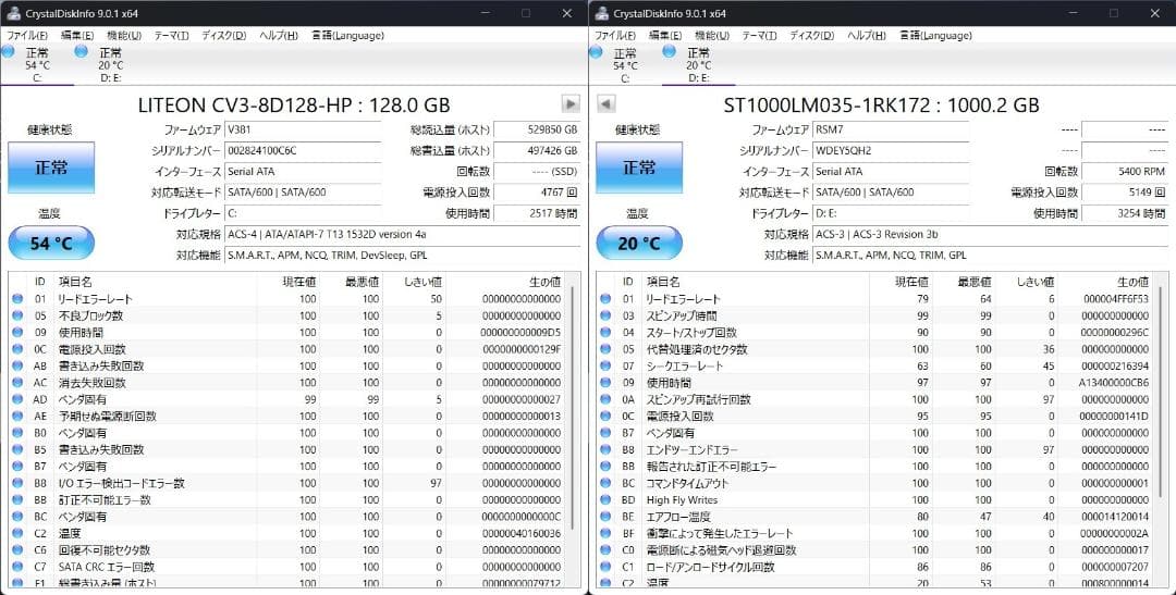 hp M.2+1.0TB/Windows11/i5/12GB/15.6型/良品