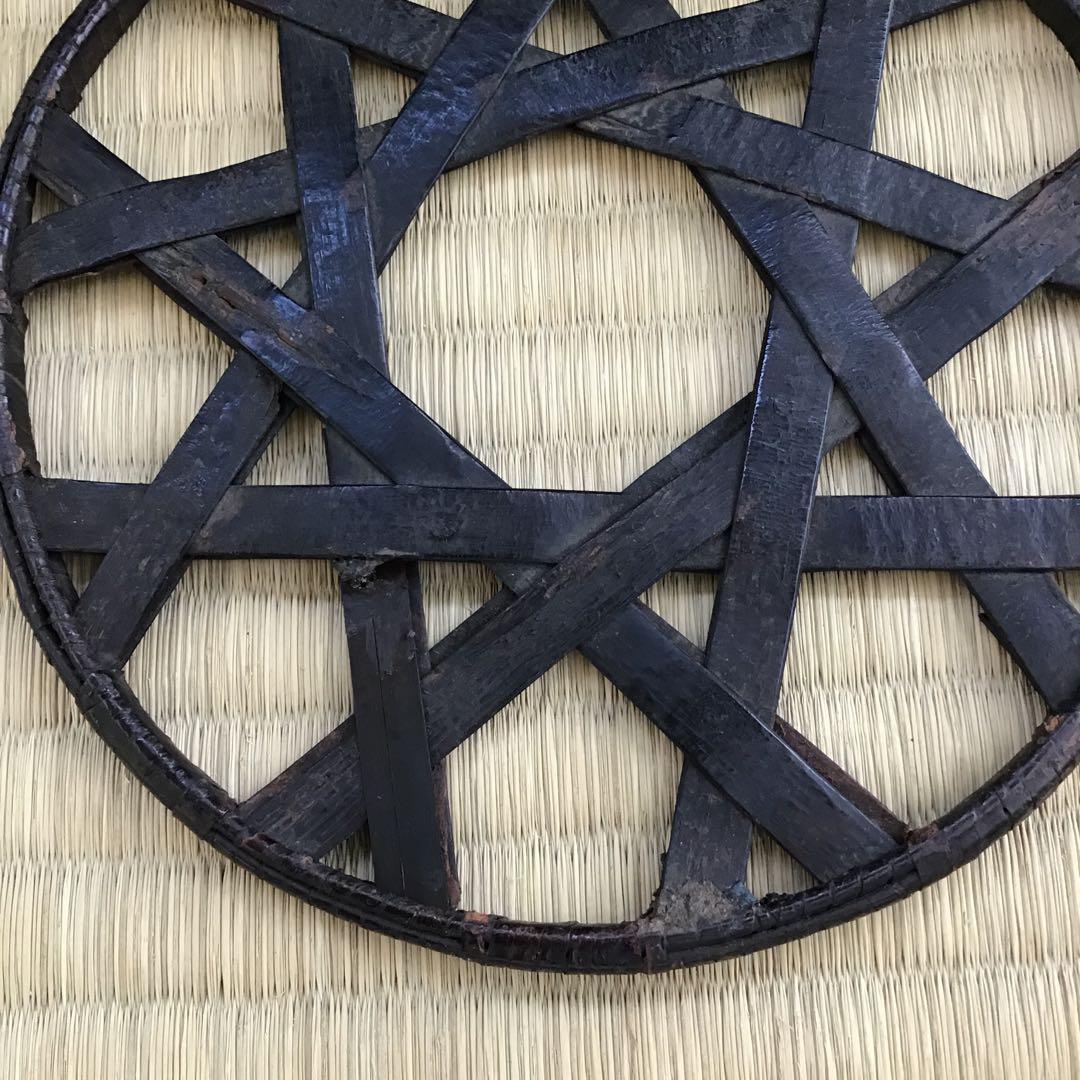 茶道具　釜敷　時代カンバ釜敷　宗慶書付　収納袋共箱　税抜25万購入　S228KS