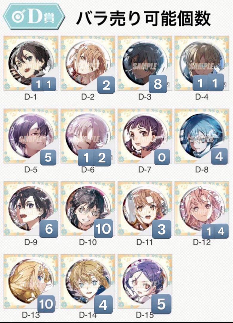 SAO くじ引き堂 ソードアートオンライン 電撃文庫30周年 セミコンプリート