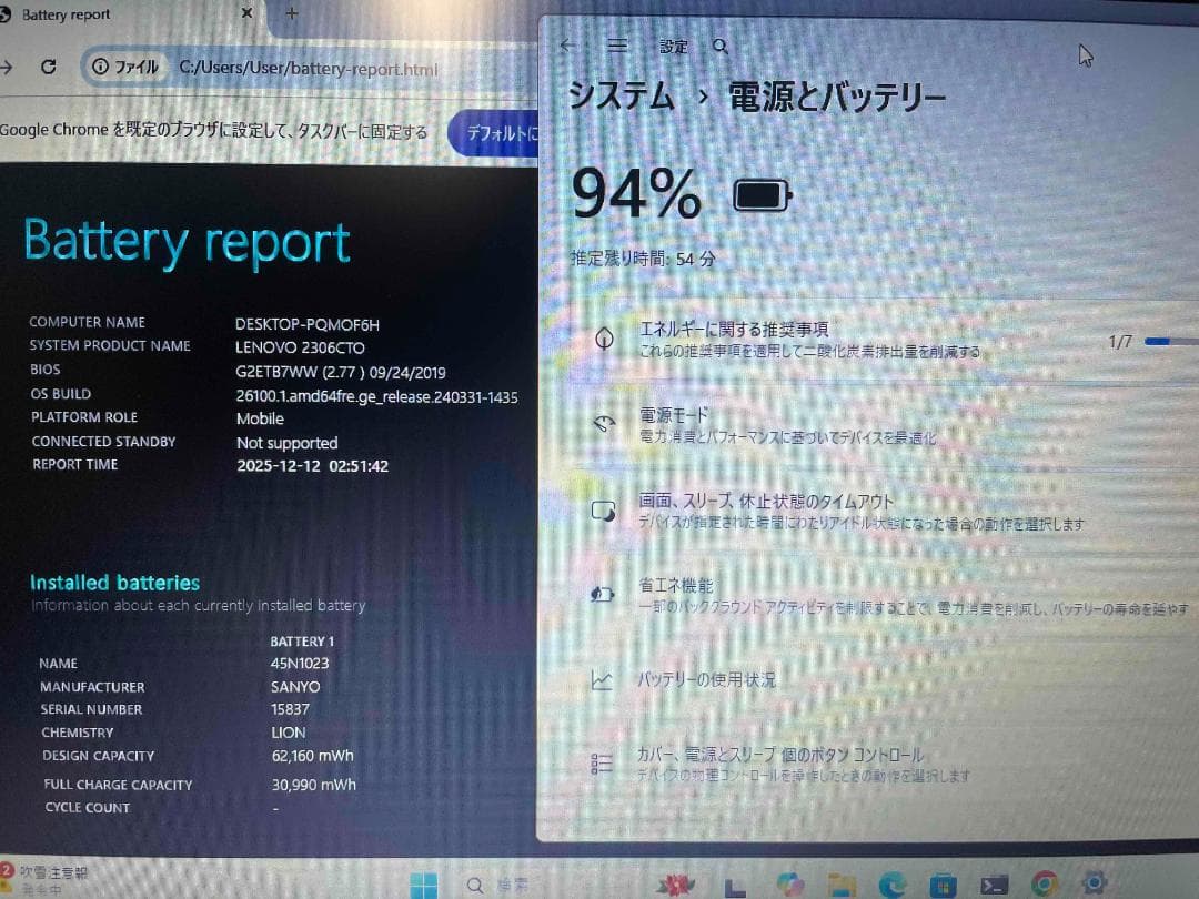 Win11 Office2024搭載 X230 メモリ16GB SSD480GB