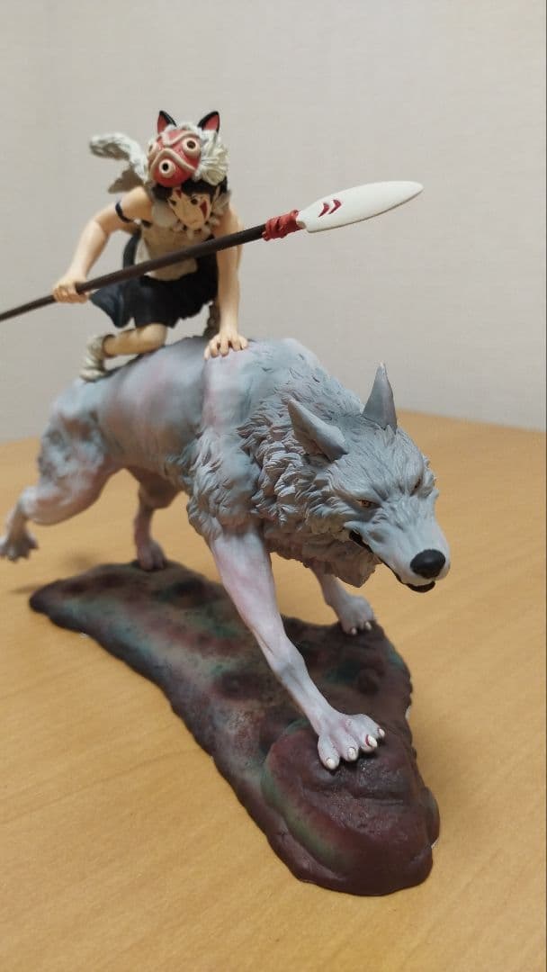 もののけ姫 サン＆犬神 フィギュア ジブリ アニメ レア　コミニカ