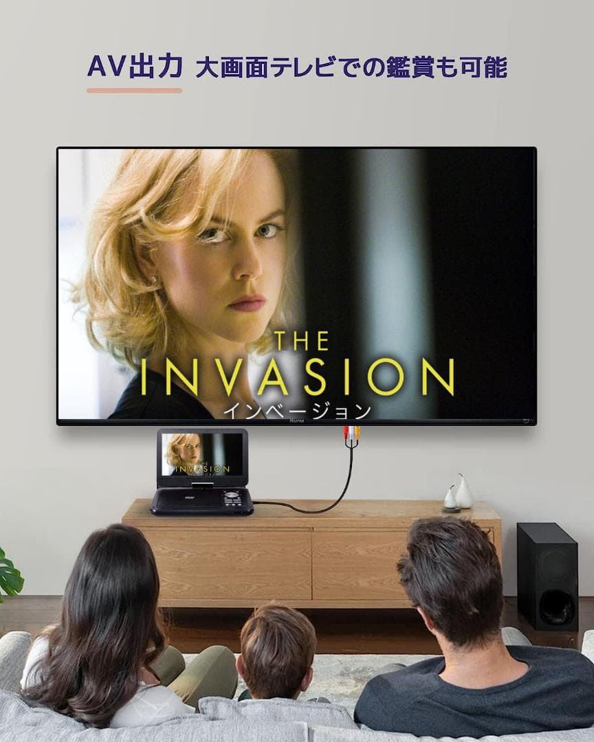 12.6型 ポータブルdvdプレーヤー Hi-Fiスピーカー リージョンフリー