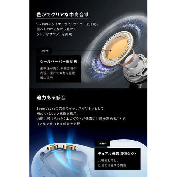 soundcore Liberty 5 　一回だけ装着✨️