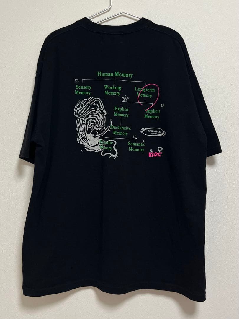 山下幸輝　グッズ