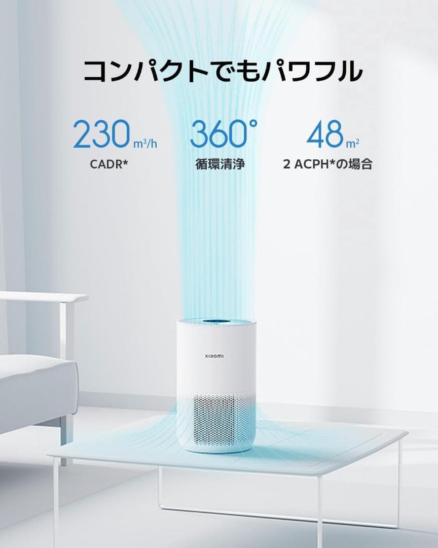 【開封済未使用】XIAOMI SmartAir Purifier Compact