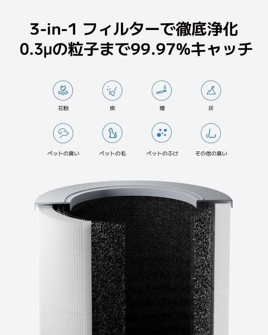【開封済未使用】XIAOMI SmartAir Purifier Compact