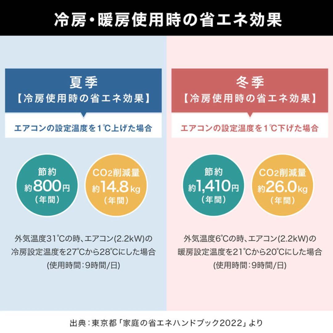 新品•未使用•未開封•送料込•完売 シーリングファンライト LED 5灯 5枚羽