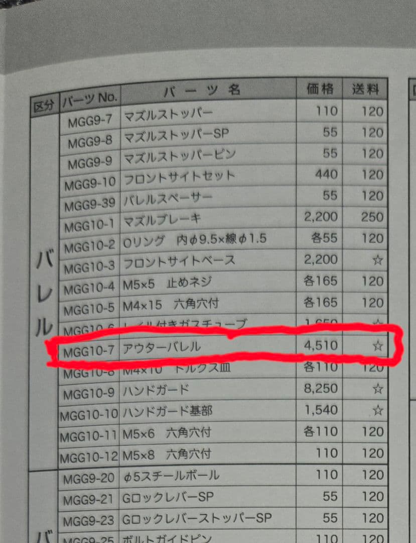 3点セット　東京マルイ　ガスブローバック　AKX　トレーサー　収納バック