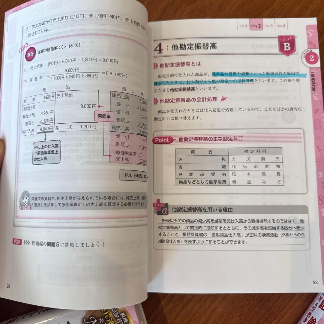 2025年度版 みんなが欲しかった! 税理士 簿記論の教科書&問題集 1から4