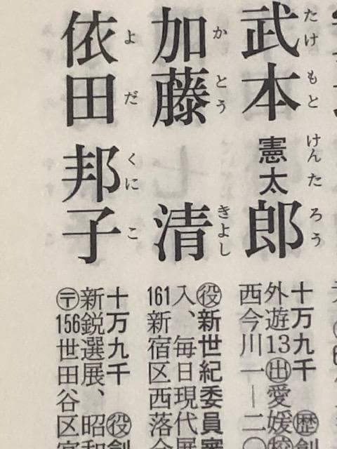 依田邦子◆創元会運営委員◆油彩ＳＭ◆評価 １０.９万円／号