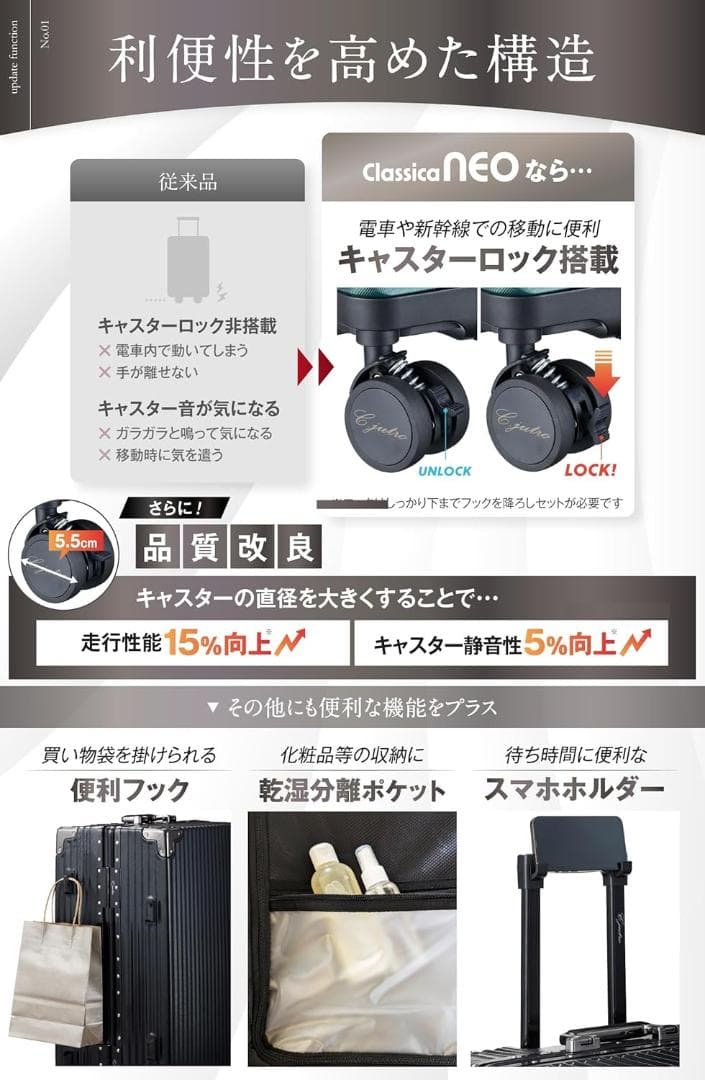 新品未使用！ C.jutro 黒キャリーケース S 40L／機内持込可　即日発送