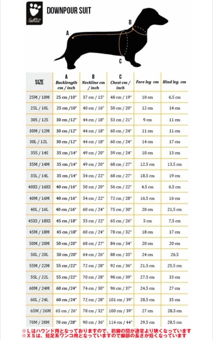 アウトレット　Hurtta　ダウンポアスーツ　40L（レインコート）　ブラック