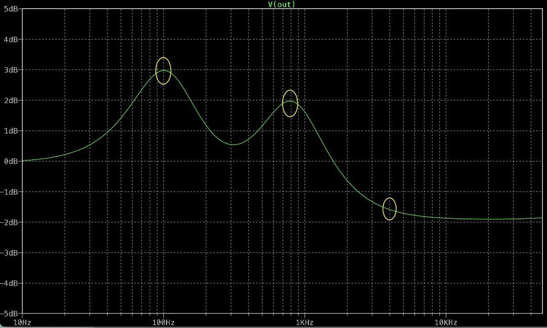 【あおはる】【ハンドメイドエフェクター】3バンドトーンボックス