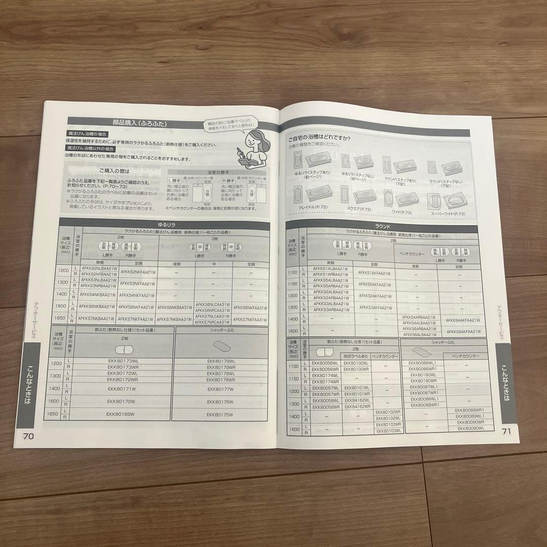 TOTO サザナ 風呂ふた2枚セット