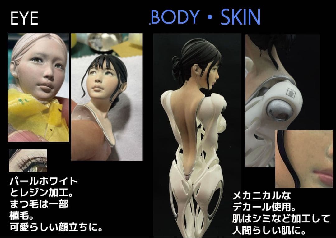 アンドロイドガレージキット