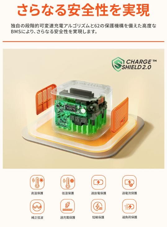 新品　Jackery ポータブル電源 2000