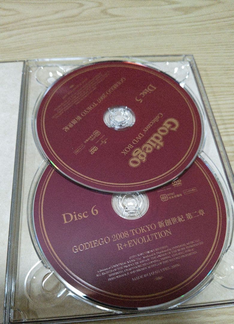 Godiego コレクターズDVD-BOX　ゴダイゴ