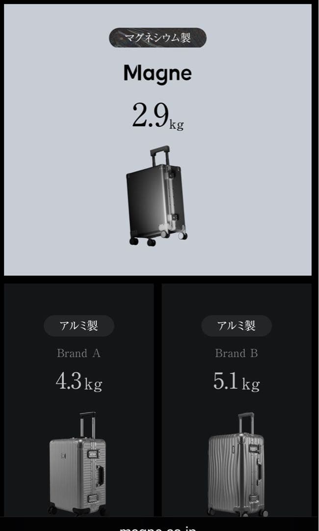 限定値下 新品 Magne 最軽量 スーツケース＋専用バック4個付き