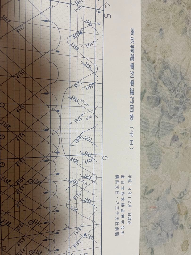 南武線電車列車運行図表（平日）