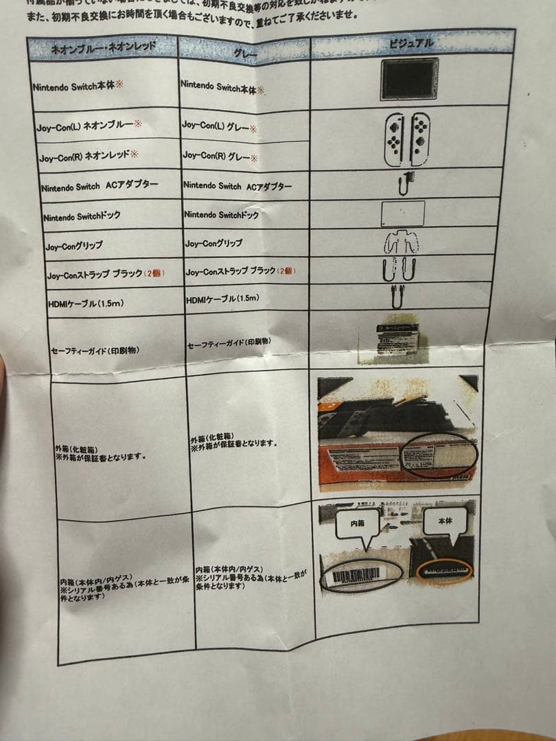 Nintendo Switch Switch Nintendo Switch Joy-Con (L)/(R)