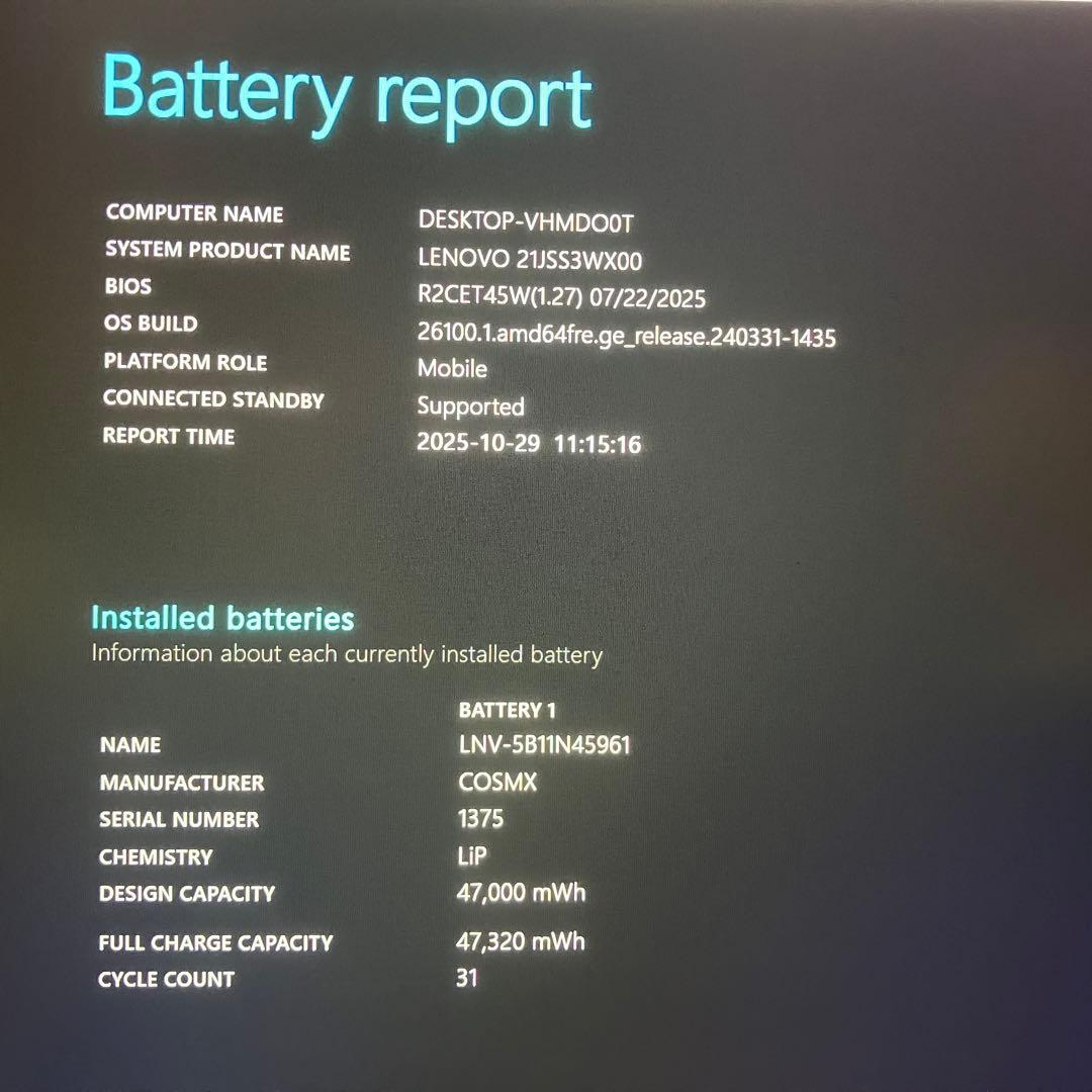 美品 ThinkPad E14 Gen5 Ryzen5 16GB 512GB