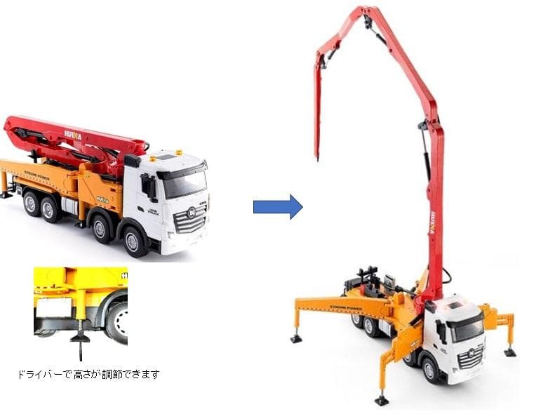 1/18サイズコンクリートポンプ車ラジコン　プロポで放水操作