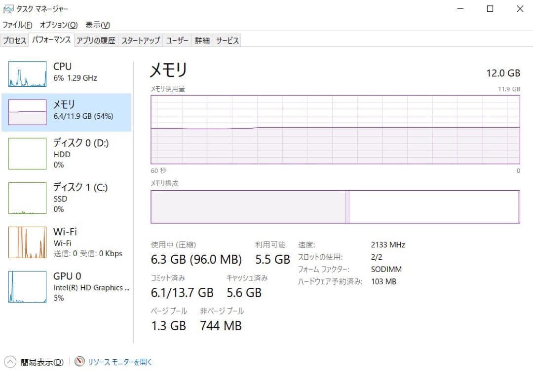 Dell Inspiron5570 SSD1TB 15.6型 ノートPC