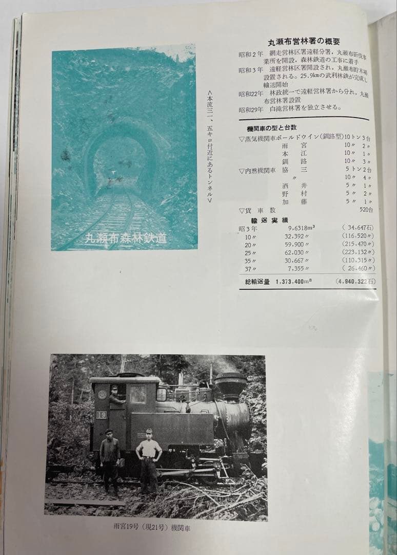 森林鉄道「北見地方における45年の記録」