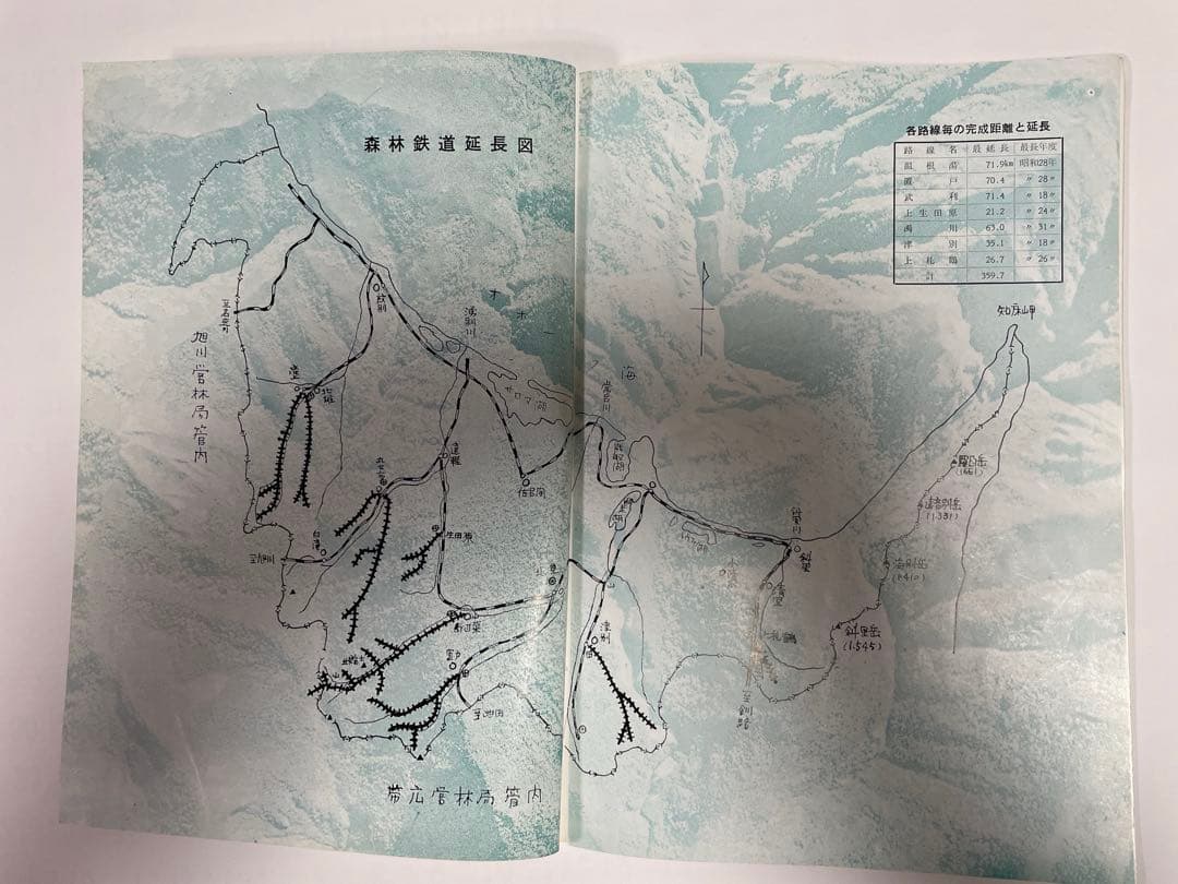 森林鉄道「北見地方における45年の記録」
